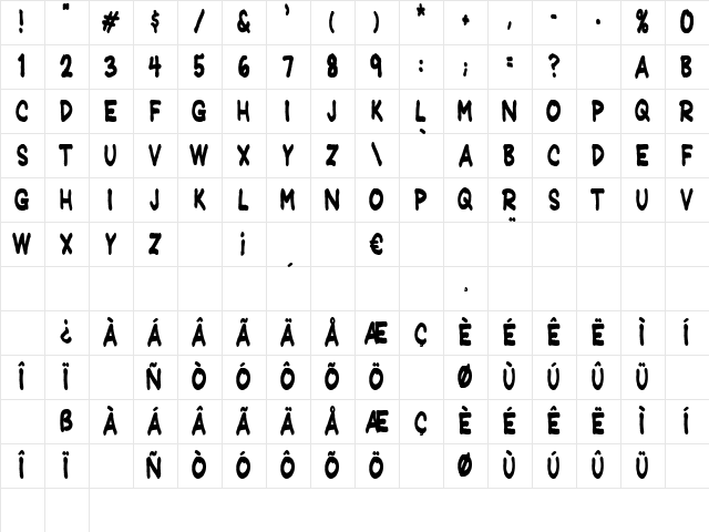 JeffreyPrint JL Condensed Regular Character Map JeffreyPrint JL Condensed Regular Character Map
