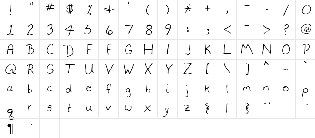 Jeff Regular Character Map Jeff Regular Character Map