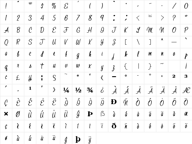 JelindaFont52 Bold Character Map