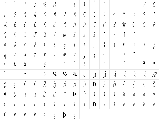 JelindaFont52 Regular Character Map