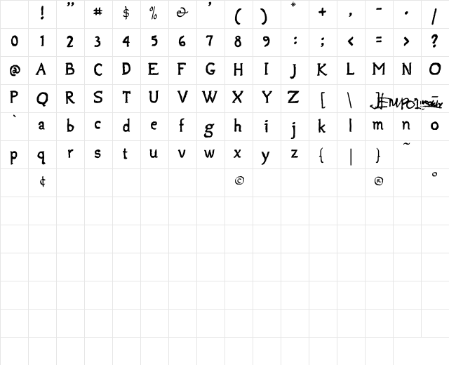 NewUnicodeFont Regular Character Map NewUnicodeFont Regular Character Map