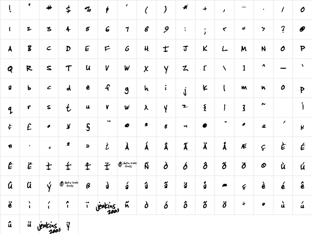 Jenkins v2.0 Thik Character Map