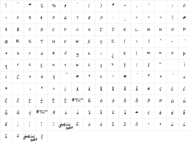 Jenkins v2.0 Regular Character Map