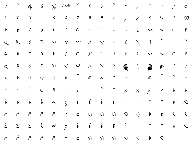 Marathon II Regular Character Map