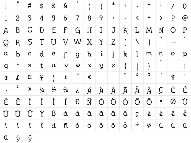 JennerikInfml Bold Character Map