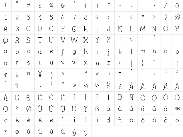 JennerikInfml Plain Character Map JennerikInfml Plain Character Map