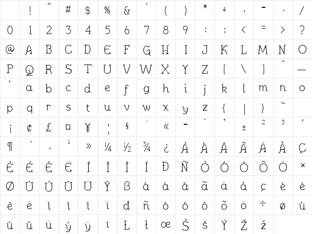 JennerikInfml Regular Character Map