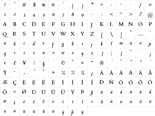 Jenson Classico BoldItalic Character Map
