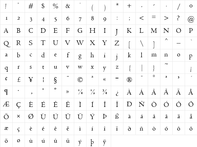 Jenson Classico Regular Character Map