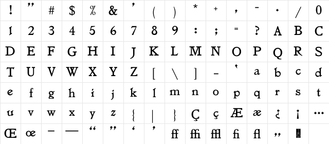 Jenson Roman Character Map