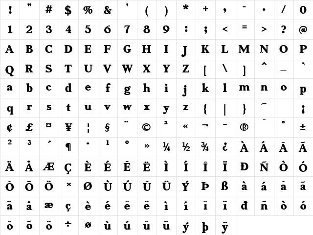 AabcedXBold Regular Character Map AabcedXBold Regular Character Map
