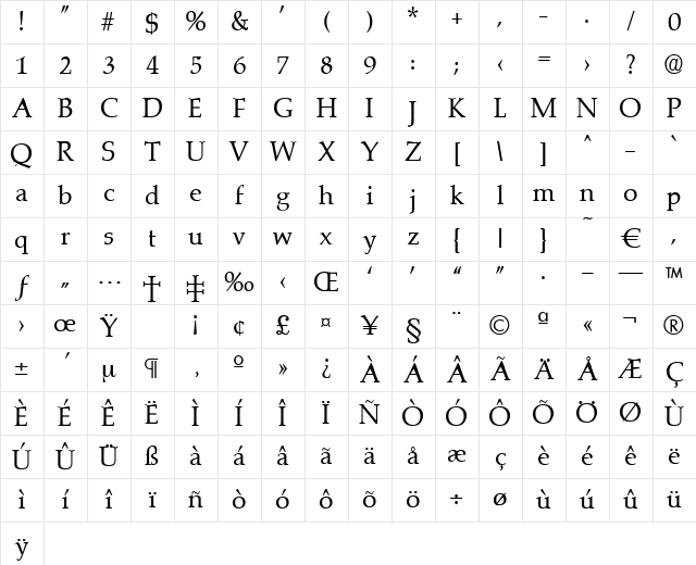 Marathon-Regular Regular Character Map Marathon-Regular Regular Character Map