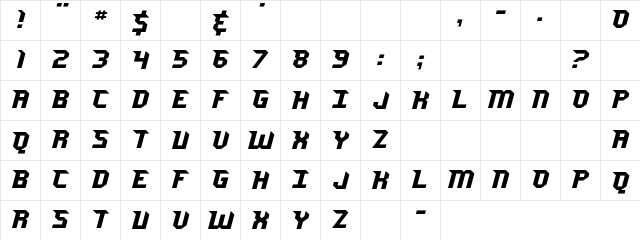 Jersey Sharp Regular Character Map