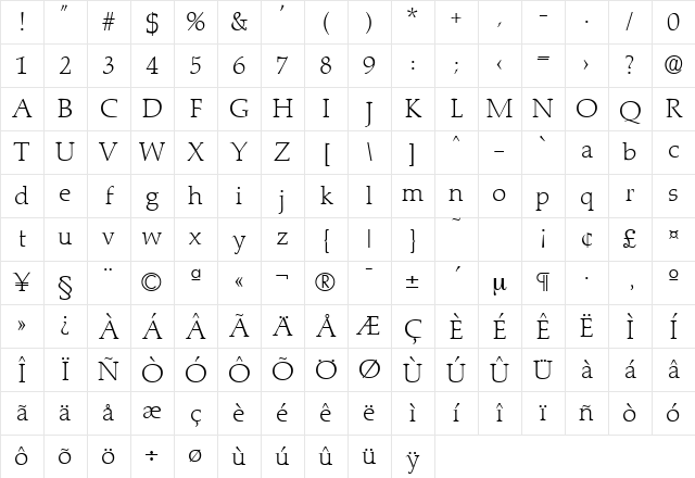 Marathon-Serial-ExtraLight Regular Character Map