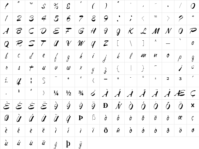 JesaBellFont72 Regular Character Map