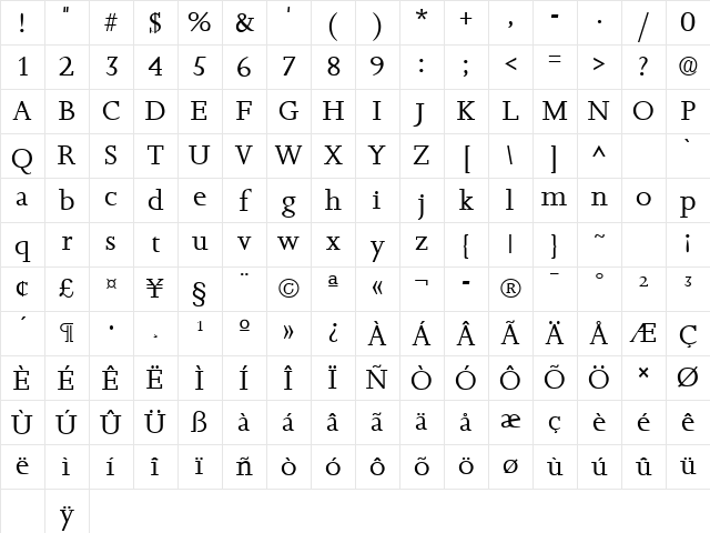 Jessica Regular Character Map