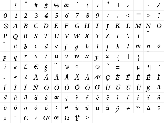 Jessamine Italic Character Map Jessamine Italic Character Map