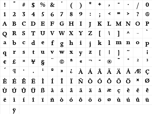Jessica Bold Character Map