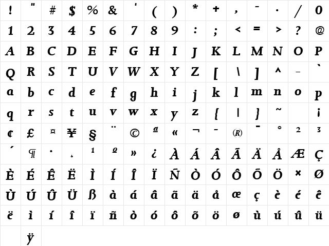 Jessica Bold Italic Character Map