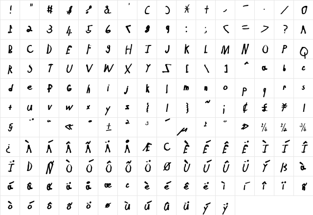 Jessica Bold-Oblique Character Map Jessica Bold-Oblique Character Map