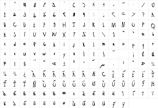 Jessica Normal Character Map