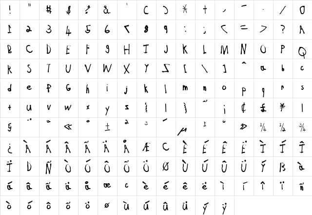 Jessica Normal Character Map