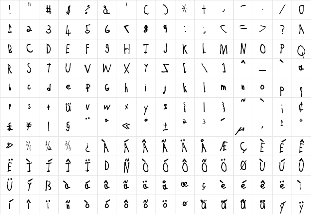 Jessica Regular Character Map