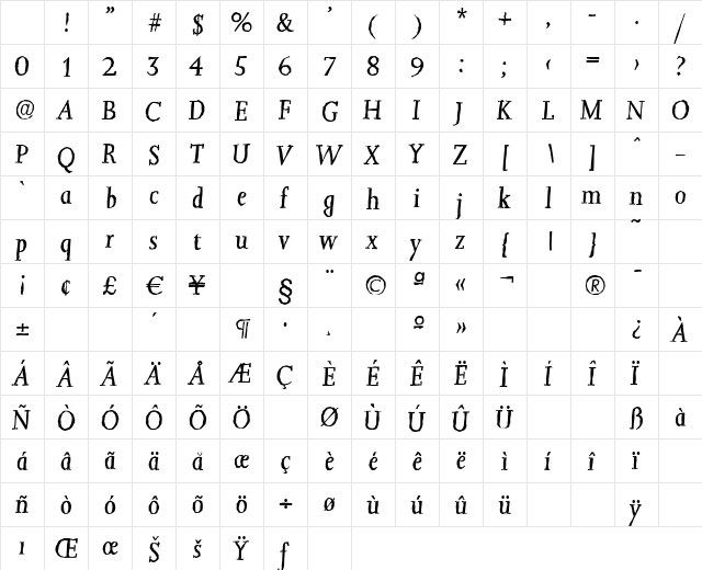 JessicaAntique Italic Character Map JessicaAntique Italic Character Map