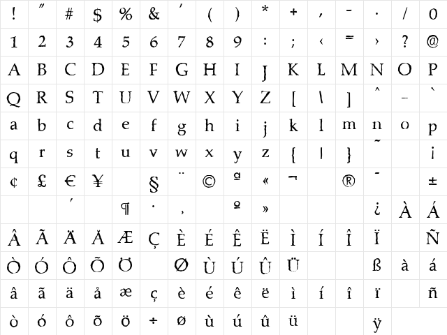 MarathonAntique Regular Character Map