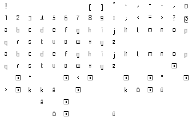 ArchiTypoPure Regular Character Map