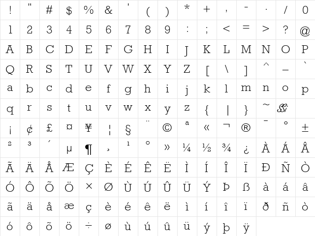 Astute Light SSi Light Character Map