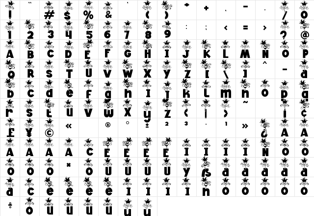 Jester Jumble Surprise Regular Character Map