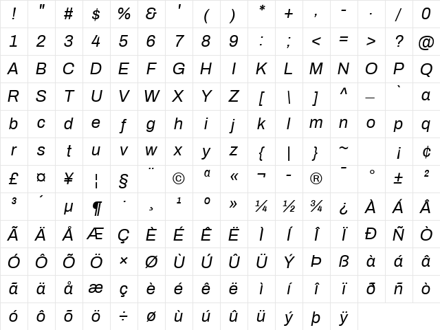 Archivo Italic Character Map