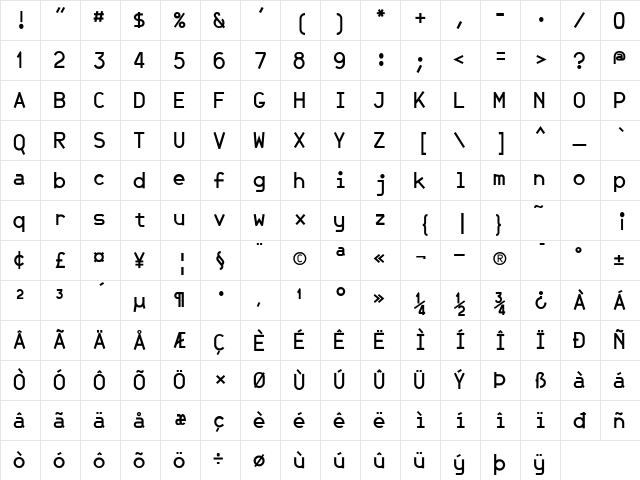 JetJaneMono Bold Character Map JetJaneMono Bold Character Map