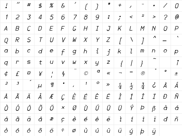 JetJaneMono Italic Character Map JetJaneMono Italic Character Map