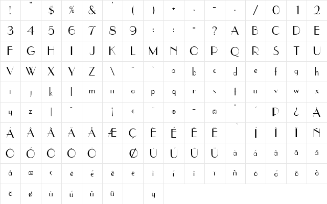 JetSetSSK Regular Character Map