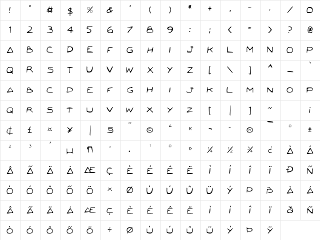 Jetta Condensed Condensed Character Map