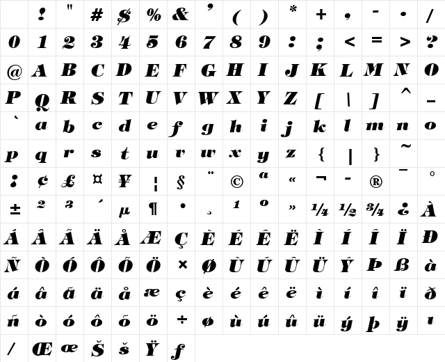 Jewel Bold Italic Character Map
