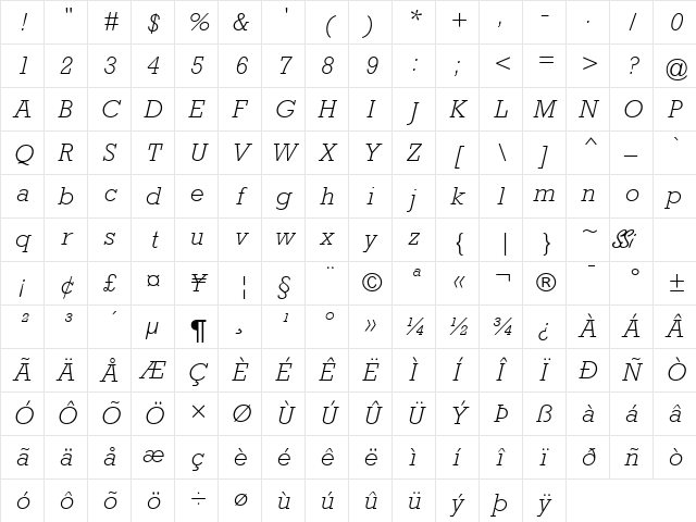 Astute Light SSi Light Italic Character Map
