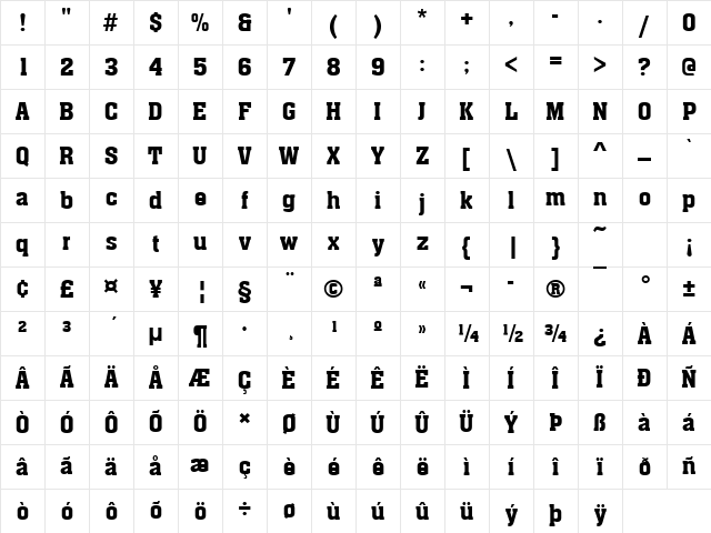 MGI Archon DemiBold Character Map