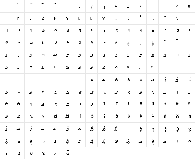 JG NKo Regular Character Map
