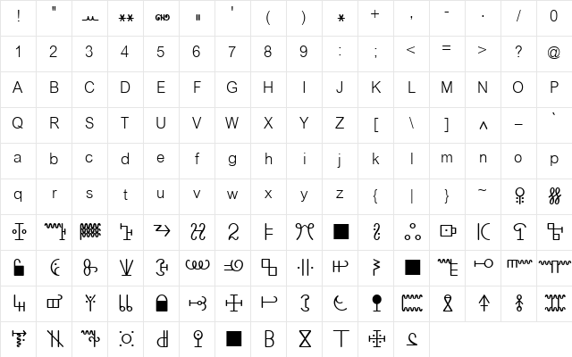 JG Vai A Regular Character Map