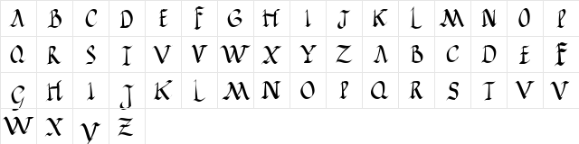 JGJ Roman Rustic Regular Character Map
