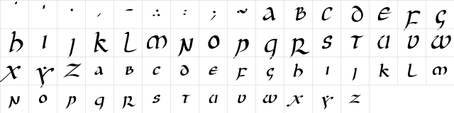 JGJ Uncial Italic Character Map