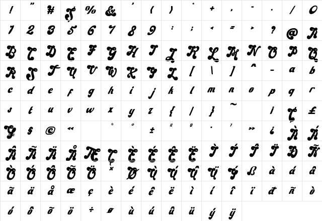 Jhonie Screw Regular Character Map