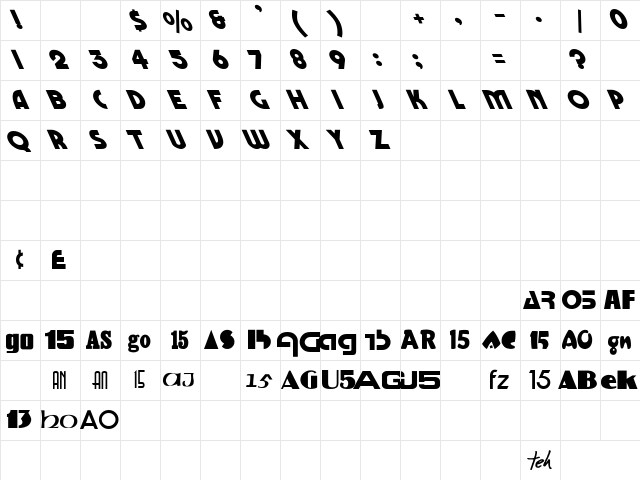 Marbolo-Lefty Regular Character Map