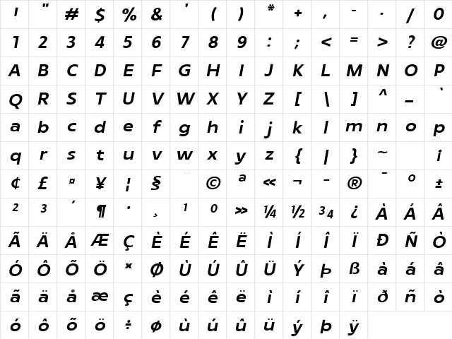 Archopada Oblique SemBd Regular Character Map