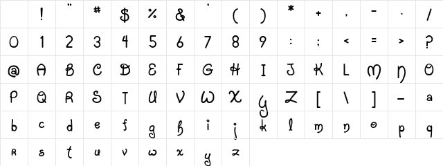 JI Starfish JI Starfish Character Map JI Starfish JI Starfish Character Map