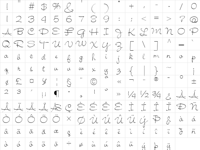 Jiffy Com Regular Character Map