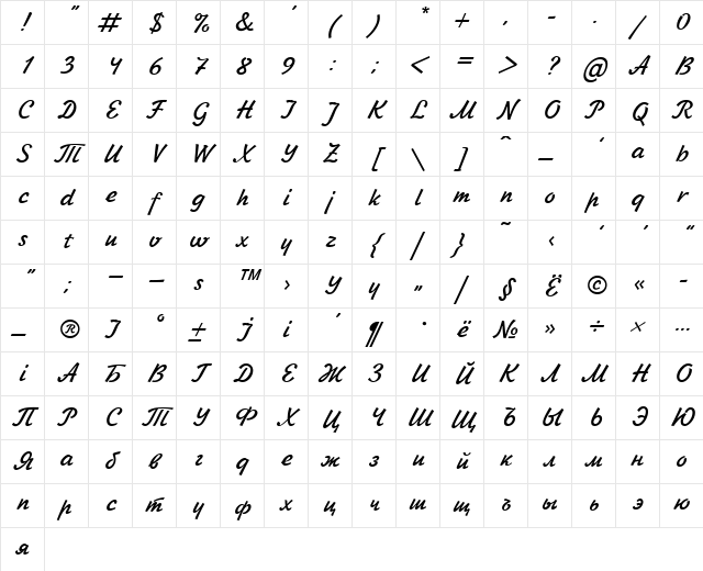 Jikharev Plain Character Map